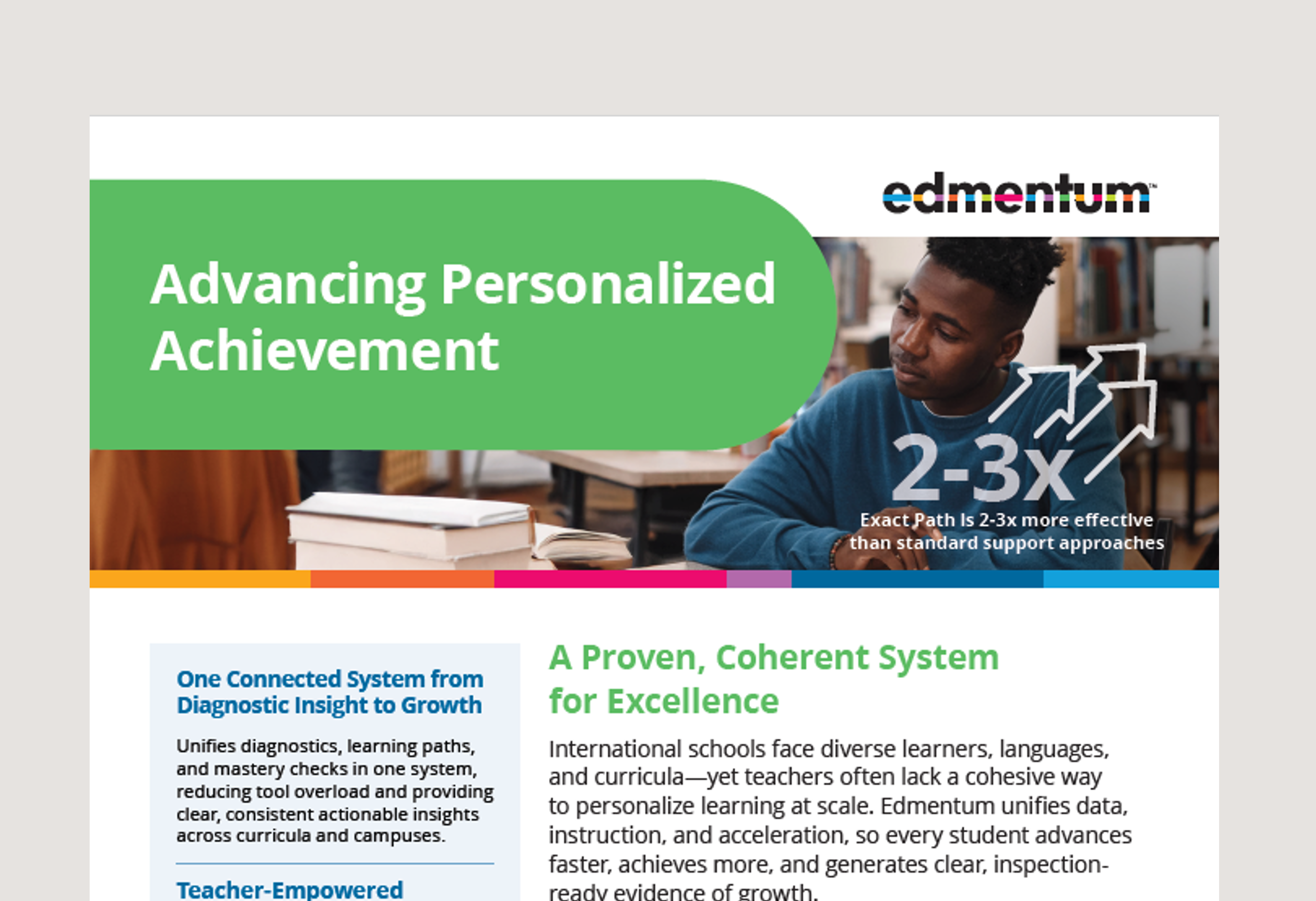 Advancing Achievement Thumb