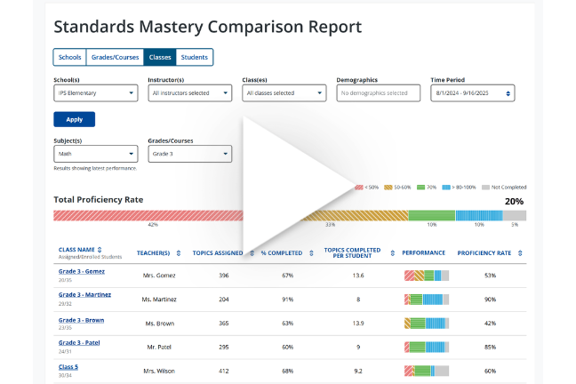 Comparison Report Image with Play Button