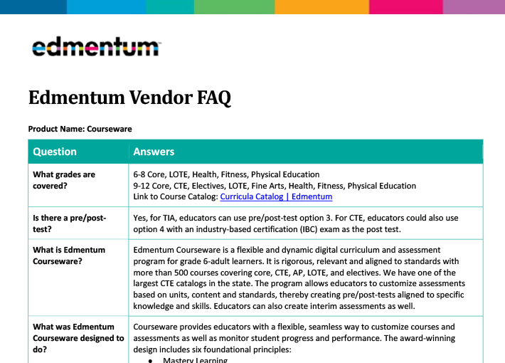 Edmentum Courseware TIA Vendor FAQ Thumb