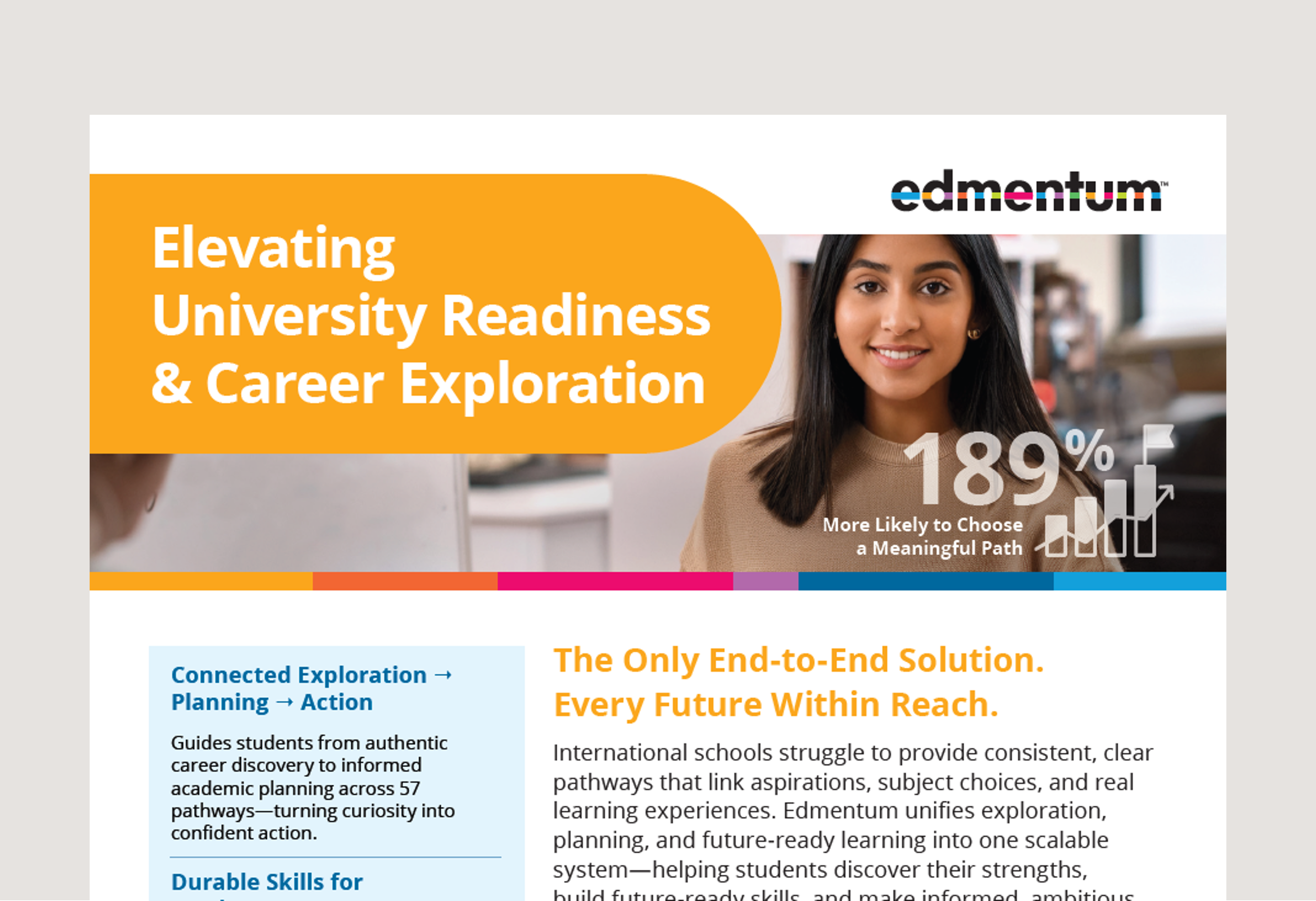 Elevating University Readiness Thumb