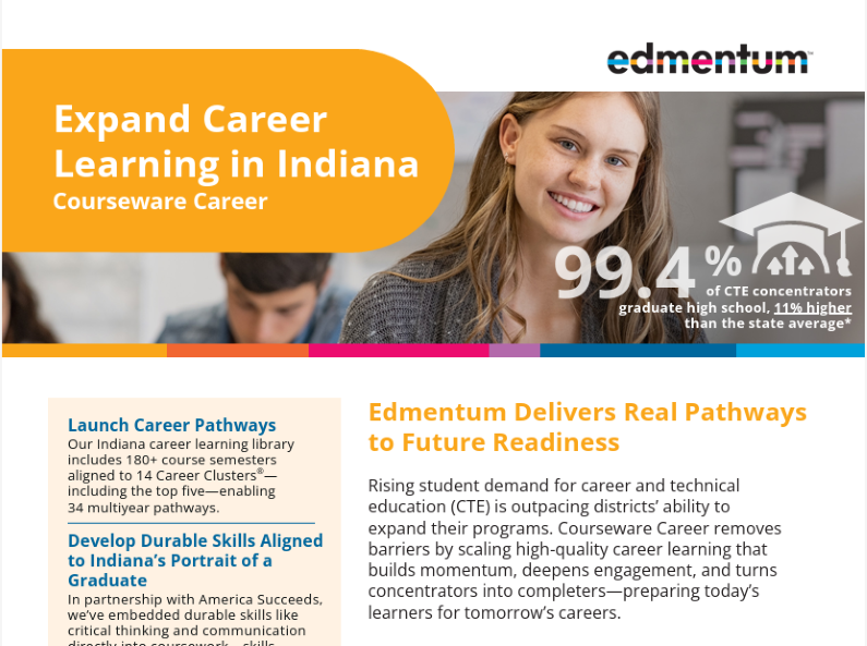 Indiana Career Thumbnail
