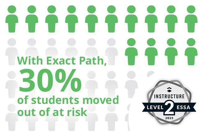 RSCH 107 Tulsa Thumbnail