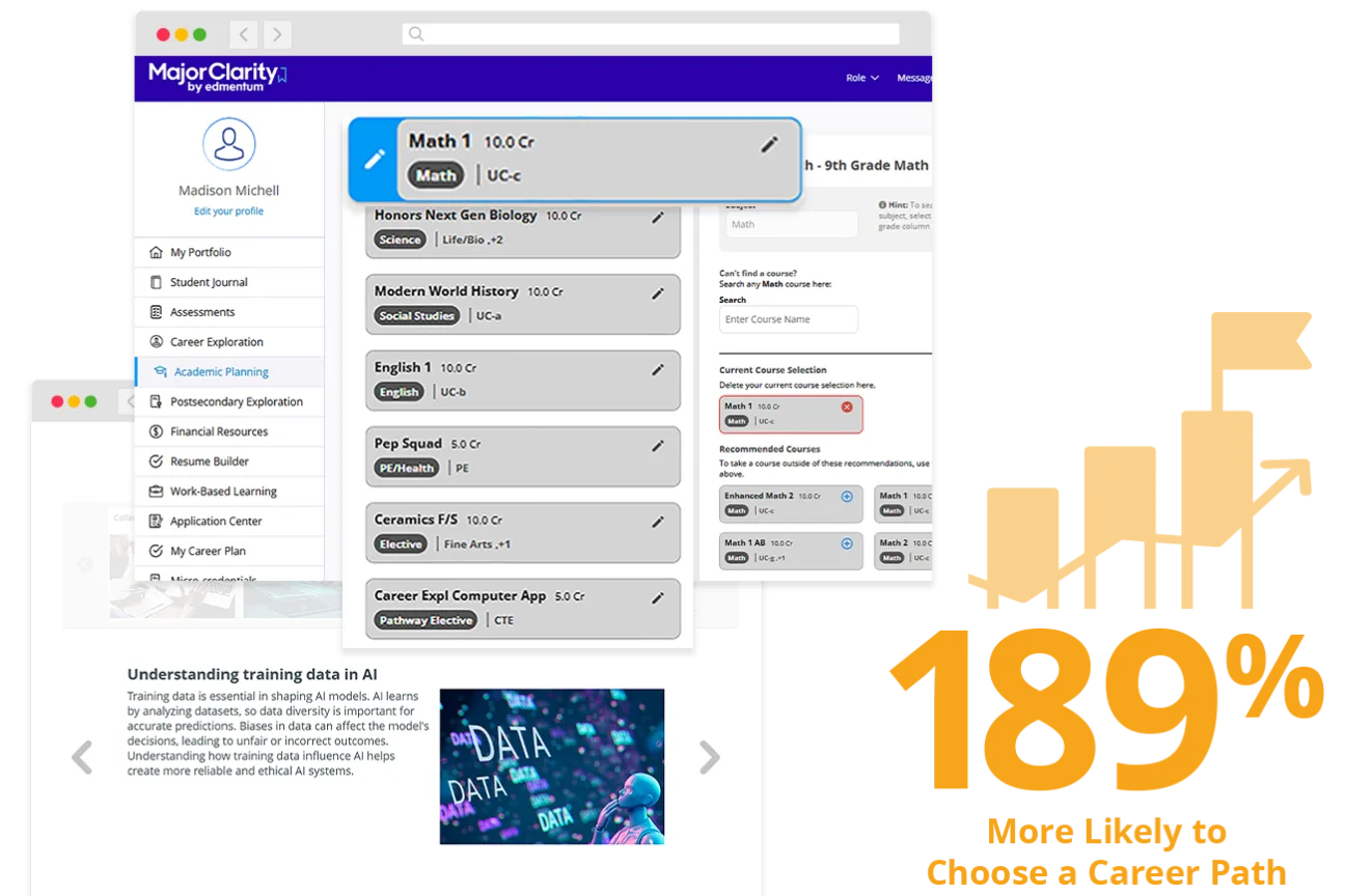 WEBD 68 Expanding CCR Header Screenshot Stats 189