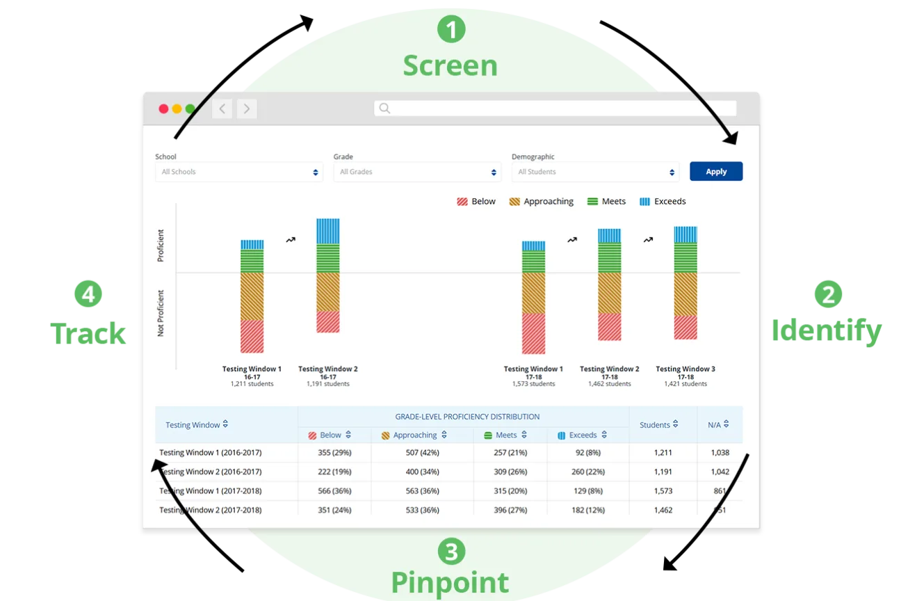 WEBD 69 Exact Path Insights Header Track