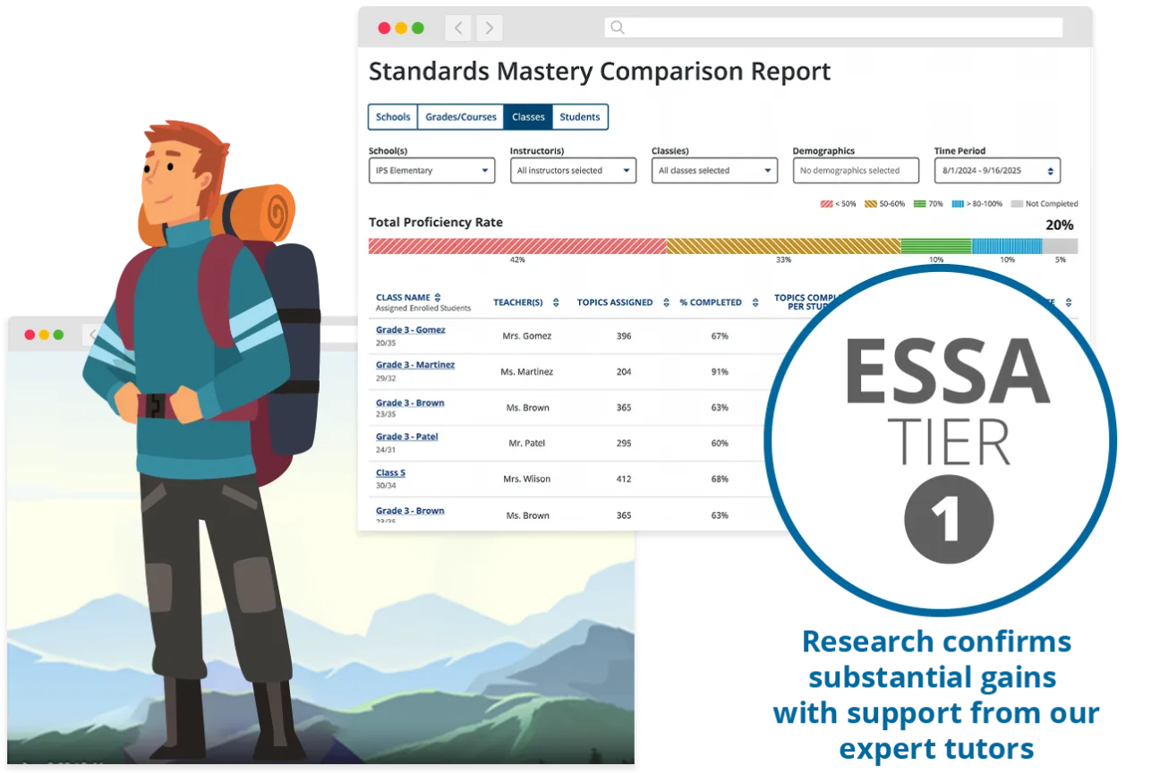 WEBD 71 Test Readiness Solution Page Hroe Tier One