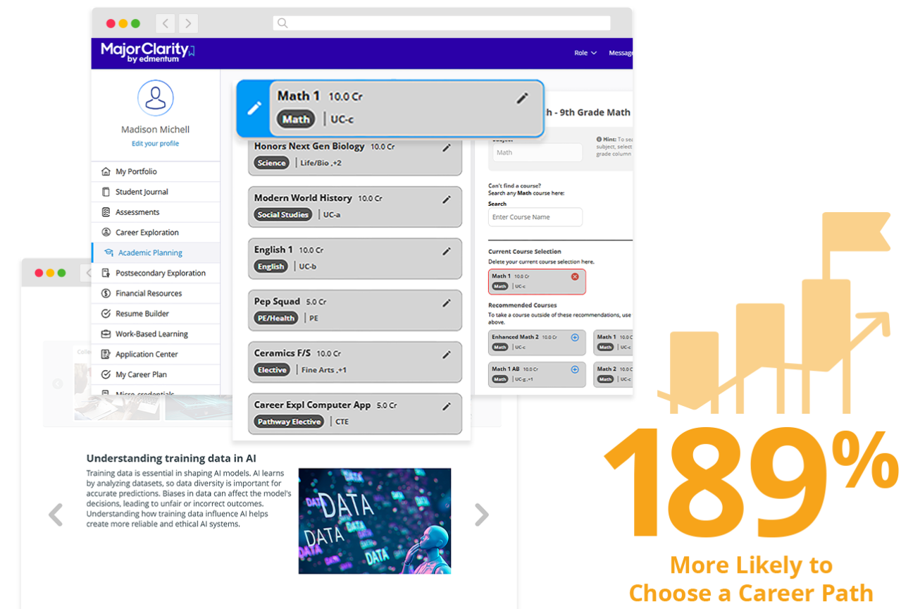 WEBD 68 Expanding CCR Header Screenshot Stats 189