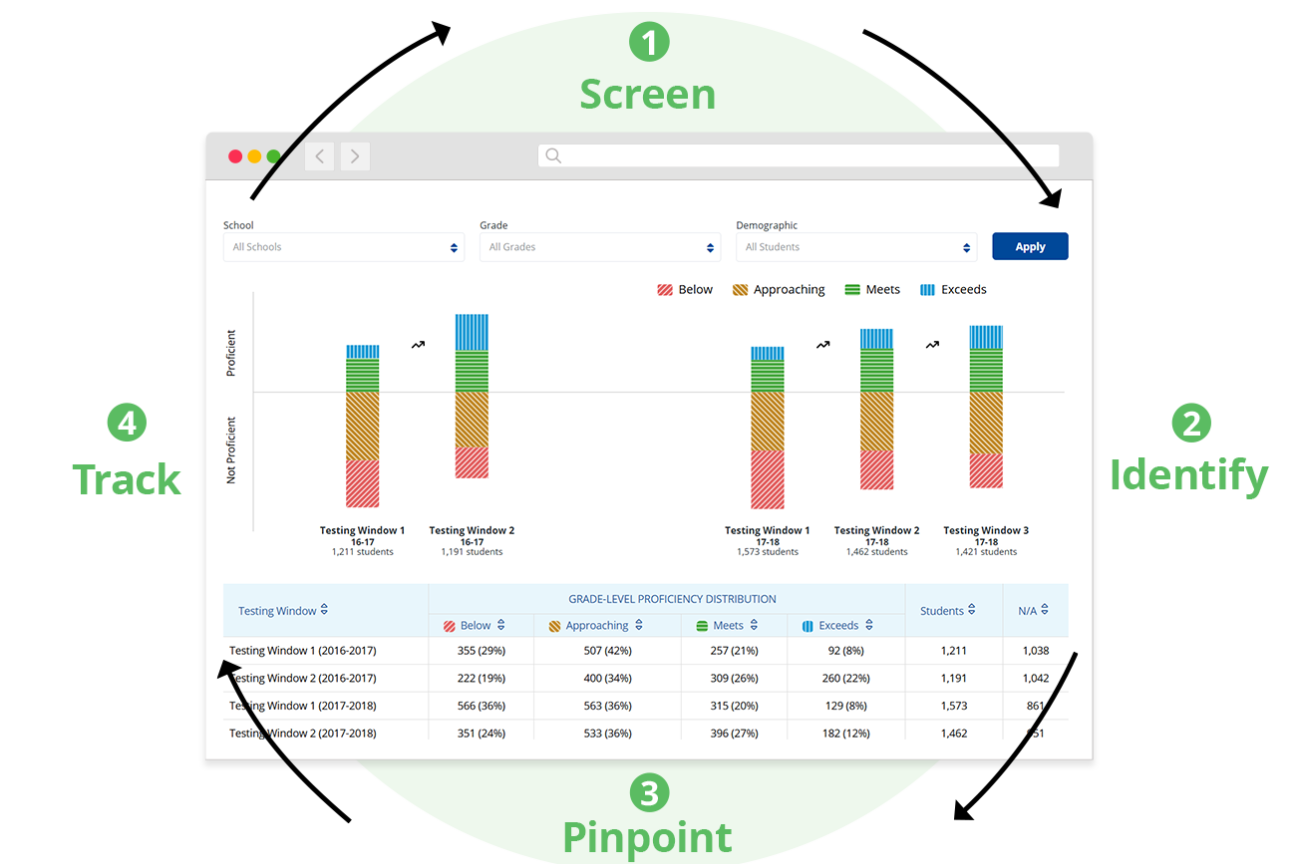 WEBD 69 Exact Path Insights Header Track