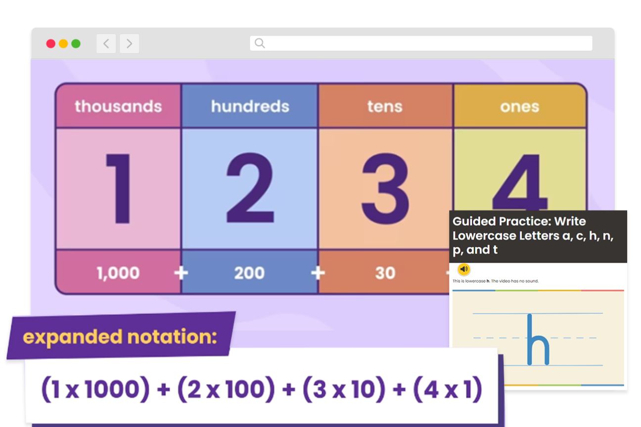 WEBD 66 Digital Carousel for CW Elementary 1
