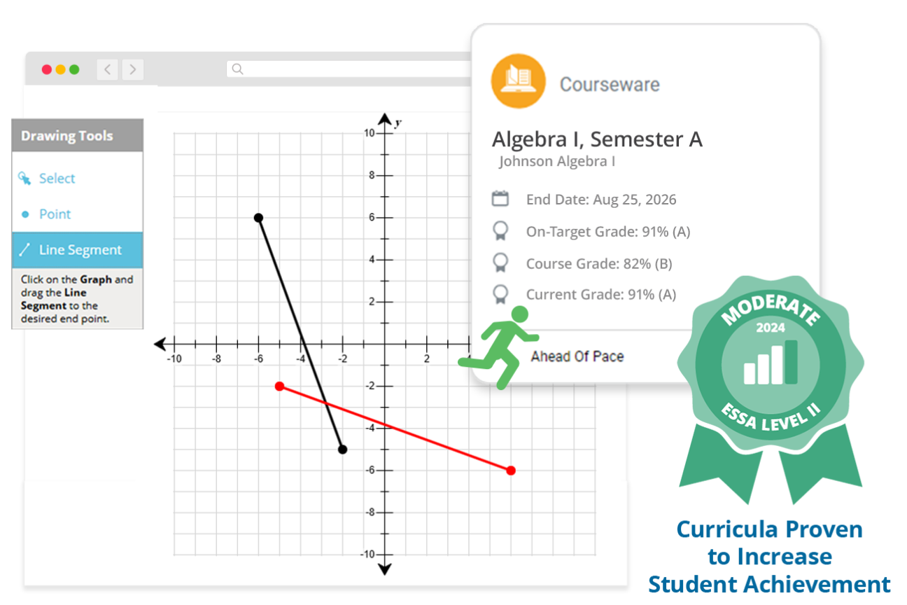 WEBD 68 Reimagining the Path to Graduation Header ESSA Two