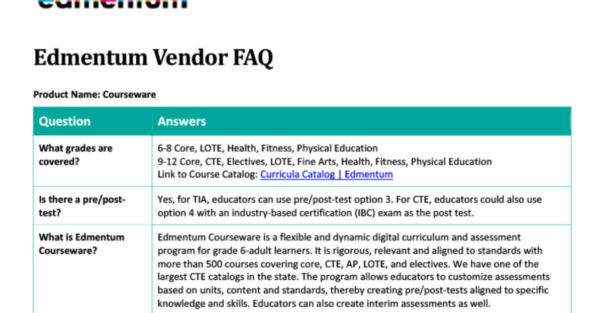 Edmentum Courseware TIA FAQ | Edmentum