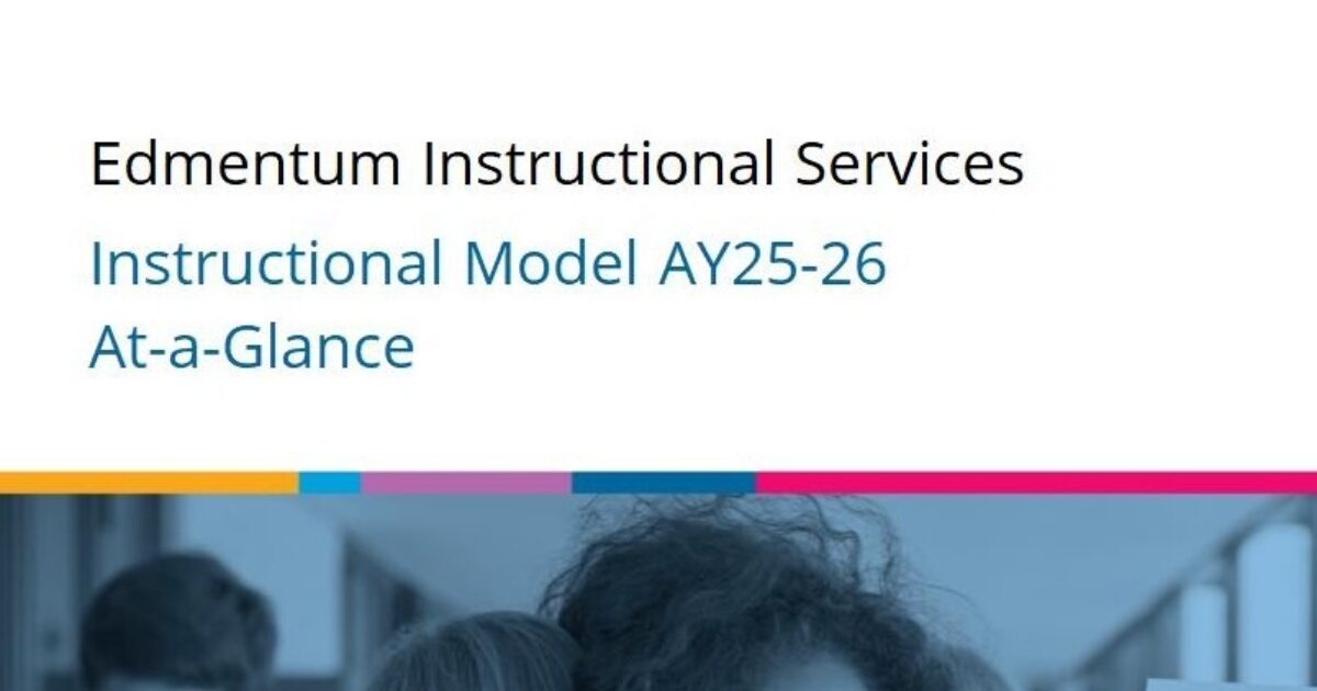 EdOptions Academy Instructional Engagement Model… Edmentum