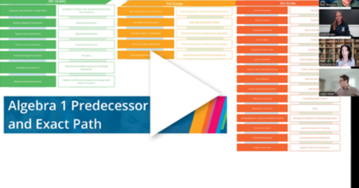 How to Equip Students for High School Math Success | Edmentum