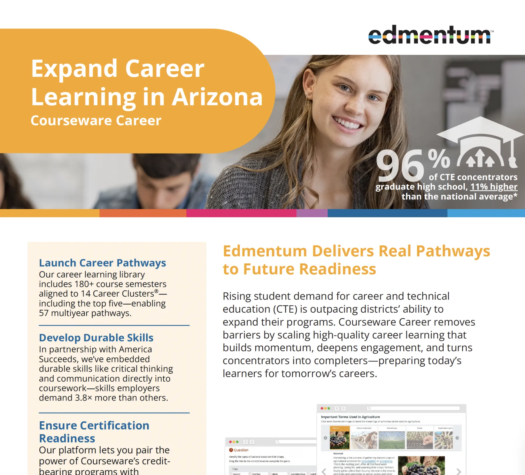 AZ Courseware Career CTE Crosswalk