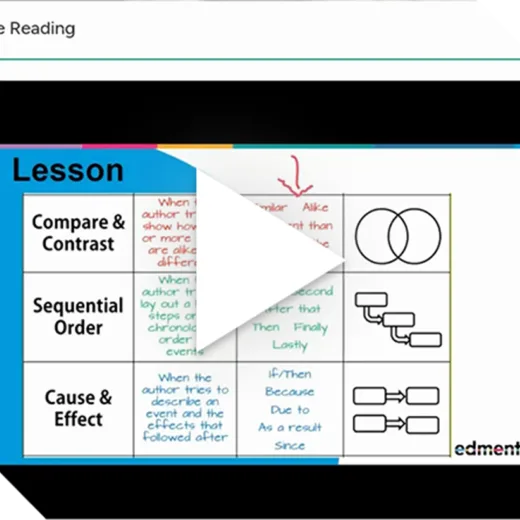 Targeted skills instruction video cropped thumbnail