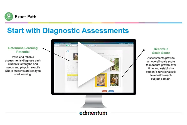 WEBD 35 006 Adaptive Diagnostic Assessments in Exact Path