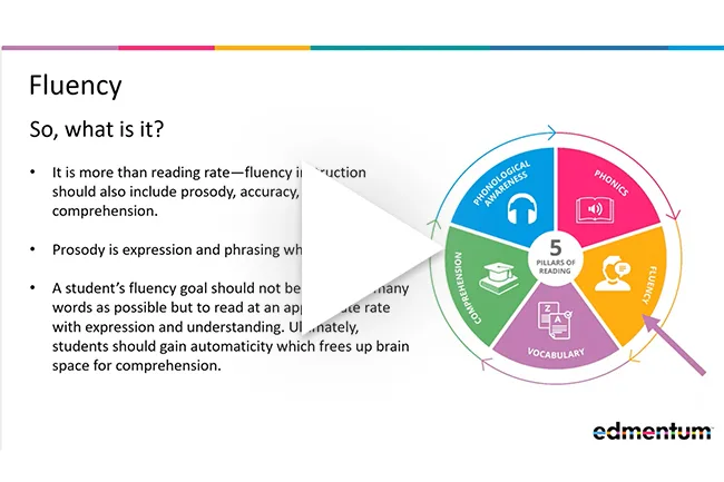 WEBD 35 006 Exact Path and the Science of Reading Fluency