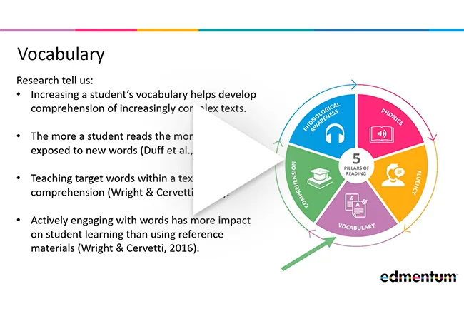 WEBD 35 006 Exact Path and the Science of Reading Vocabulary