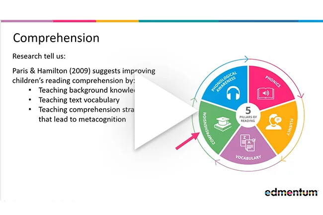 WEBD 35 006 Exact Path and the Science of Reading Comprehension