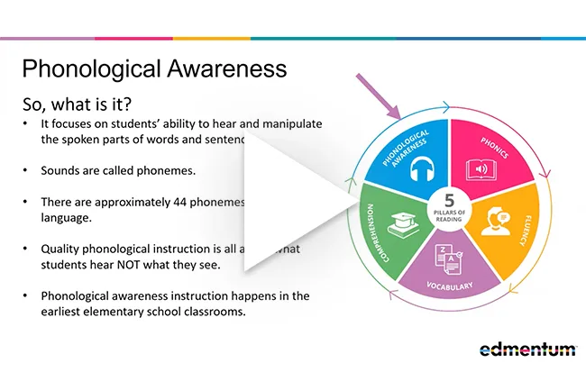 WEBD 35 006 Exact Path and the Science of Reading Phonological Awareness