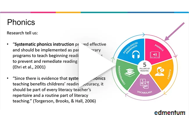 WEBD 35 006 Video Phonics