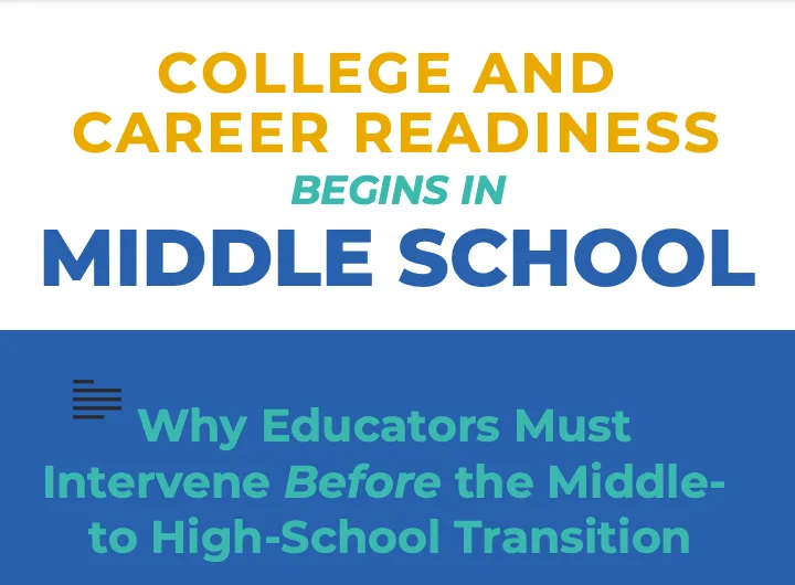 Middle High Infographic