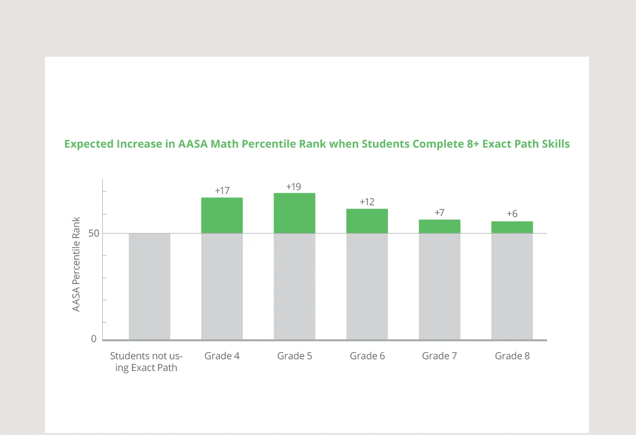 WEBD 35 002 The Impact of Eight