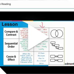 Targeted skills instruction video cropped thumbnail