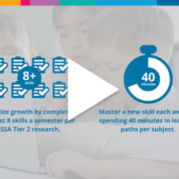 WEBD 35 006 XP Impact Report