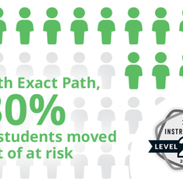 RSCH 107 Tulsa Thumbnail