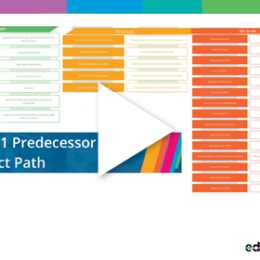 Webinar how to algebra1