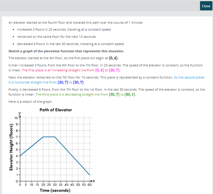 Figure 10b - Self-Checked Formative Assessment