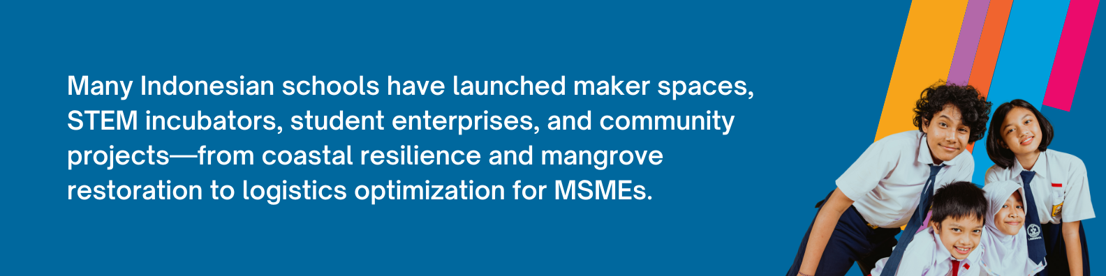 Many Indonesian schools have launched maker spaces, STEM incubators, student enterprises, and community projects—from coastal resilience and mangrove restoration to logistics optimization for MSMEs.