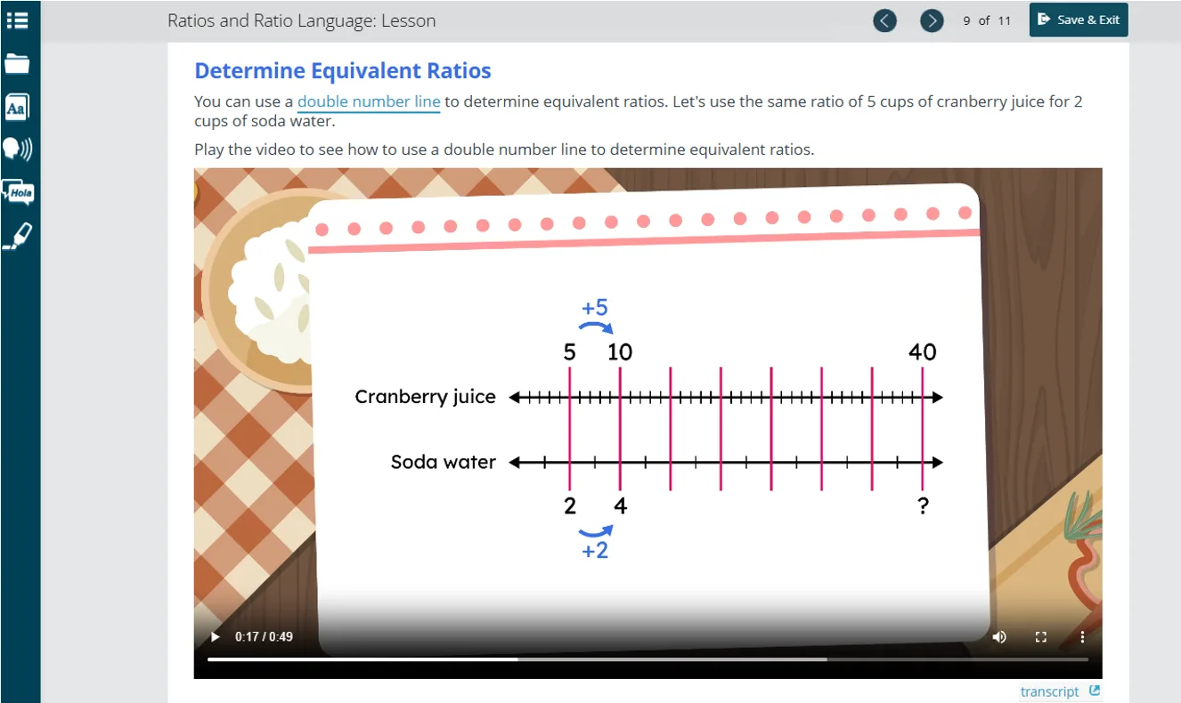 Image depicting the use of a number line to determine equivalent ratios. The math problem demonstrates how to represent the ratio of 5 cups of cranberry juice to 2 cups of soda water on a double number line.