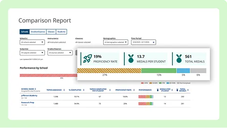 Comparison Report Screenshot