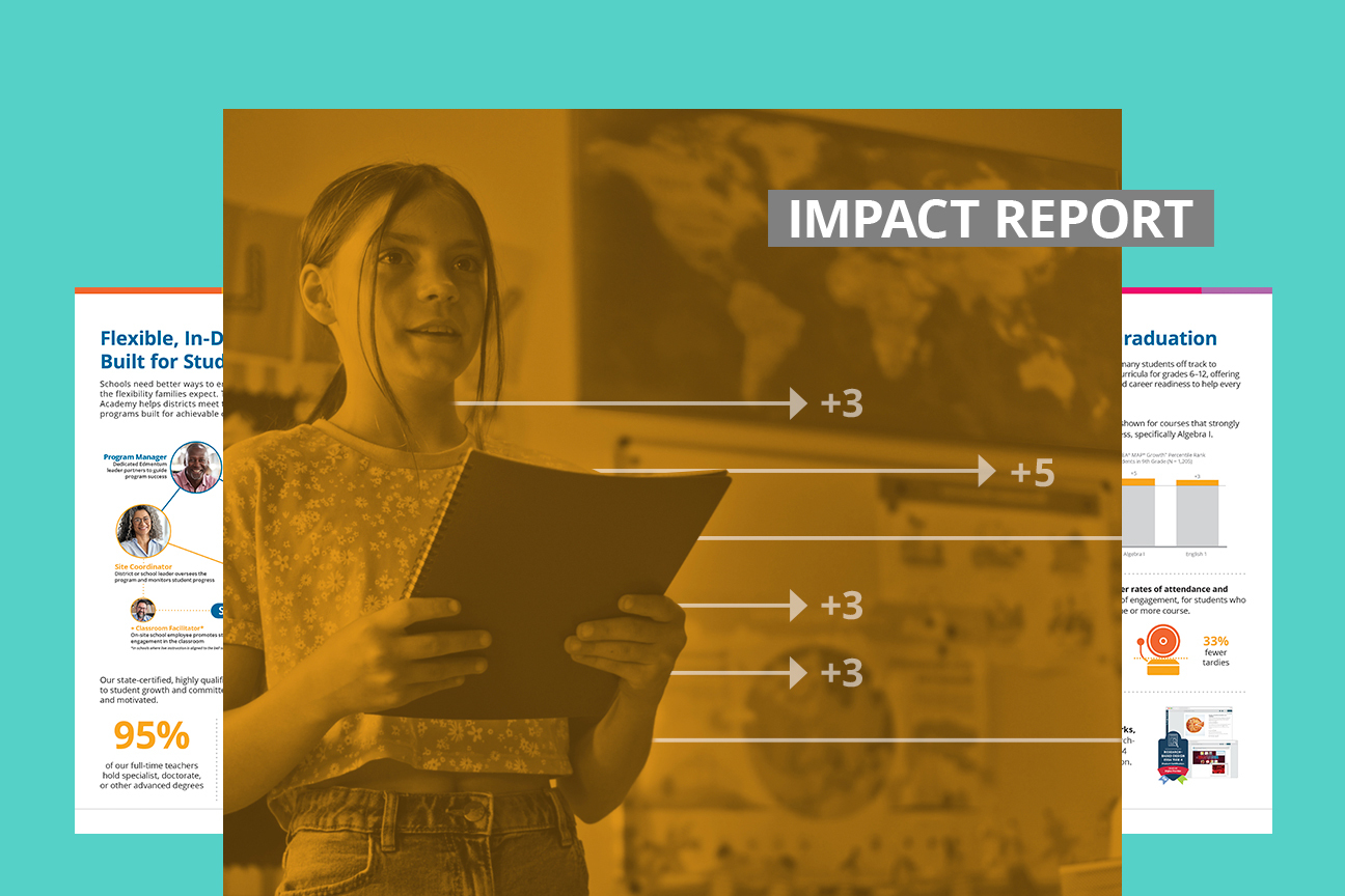 Annual Impact Report