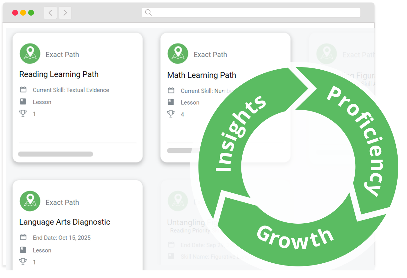 WEBD 70 Differentiator Element ASA Single Connected System
