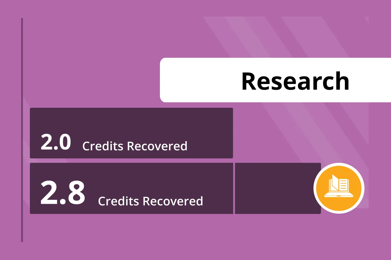 Credit Recovery Research