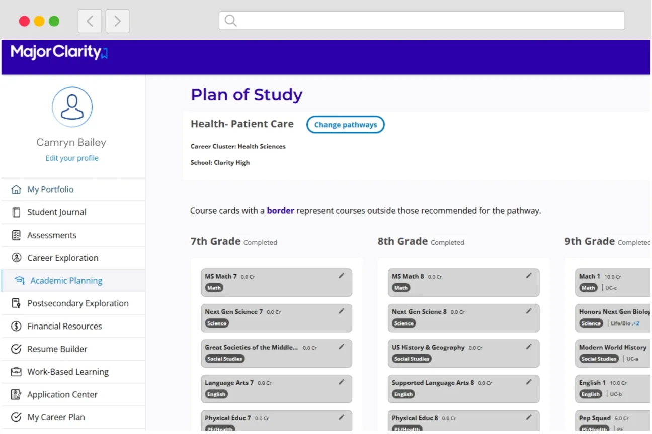 Academic Planning