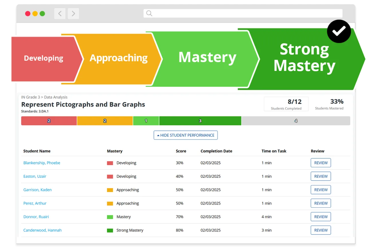 WEBD 69 Exact Path Webpage Proficiency Mastery v2