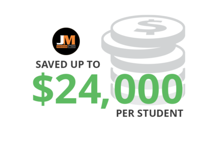 Increased Student Retention