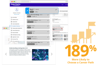 WEBD 68 Expanding CCR Header Screenshot Stats 189 2025 12 22 152850 hyqx