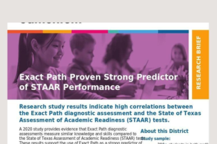 TX STAAR Correlation