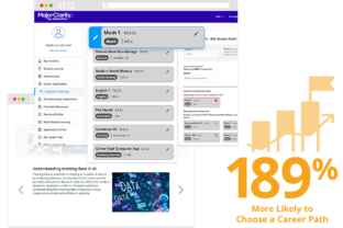 WEBD 68 Expanding CCR Header Screenshot Stats 189 2025 12 22 152850 hyqx