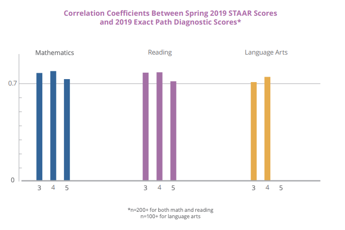 Screenshot 2025 07 31 at 1 08 22 PM