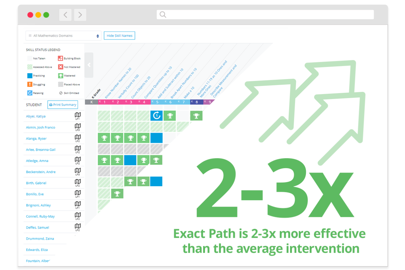 WEBD 69 Exact Path Webpage Knowledge Path 1