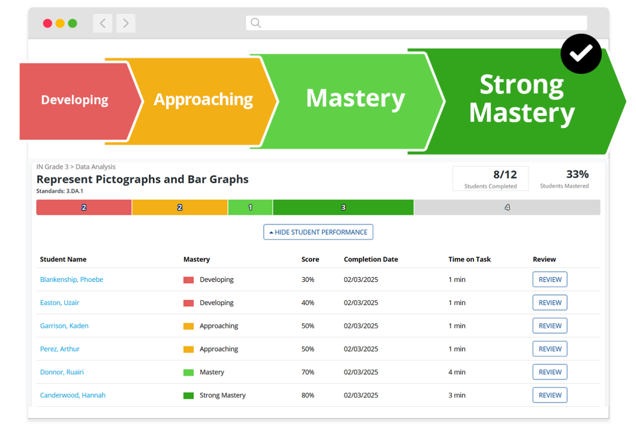 WEBD 69 Exact Path Webpage Proficiency Mastery v2