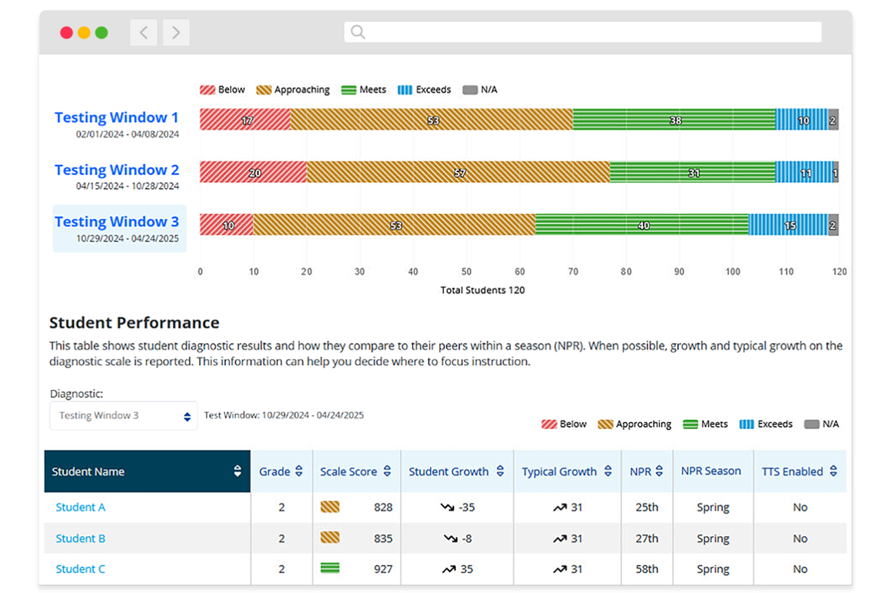 WEBD 69 Exact Path Inisghts AI Powered