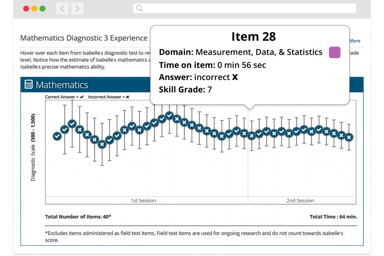 WEBD 74 New Jersey Linking Study ection 7 Feature
