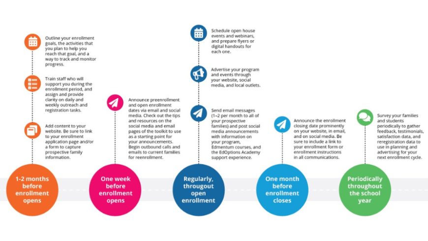 Video with Play Button Edmentum com