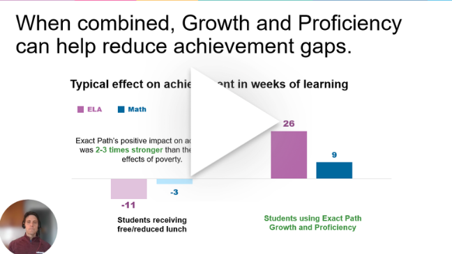 Proficiency Tier 2 Research